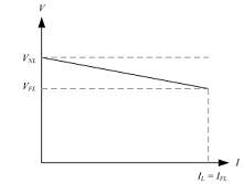 2198_voltage regulation.png